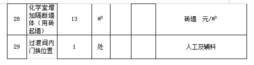 香港最精准十码